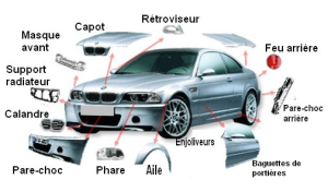 Pièce de carrosserie