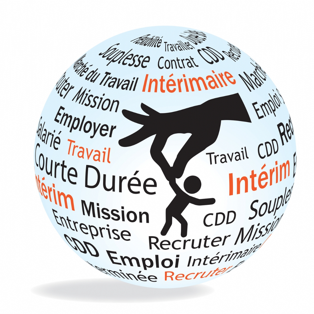 Quels sont les avantages du travail en intérim ? un blog d